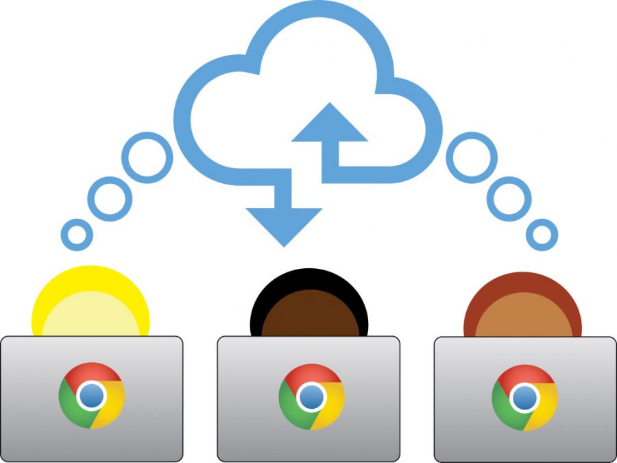 Library links to cloud through five new Chromebooks