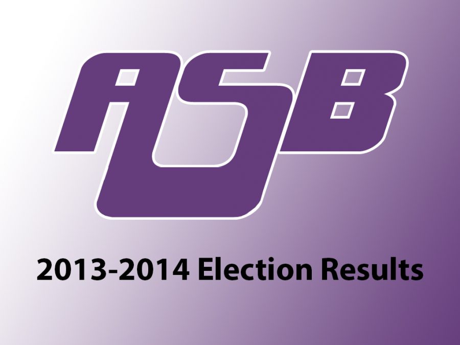 ASB election results 2013