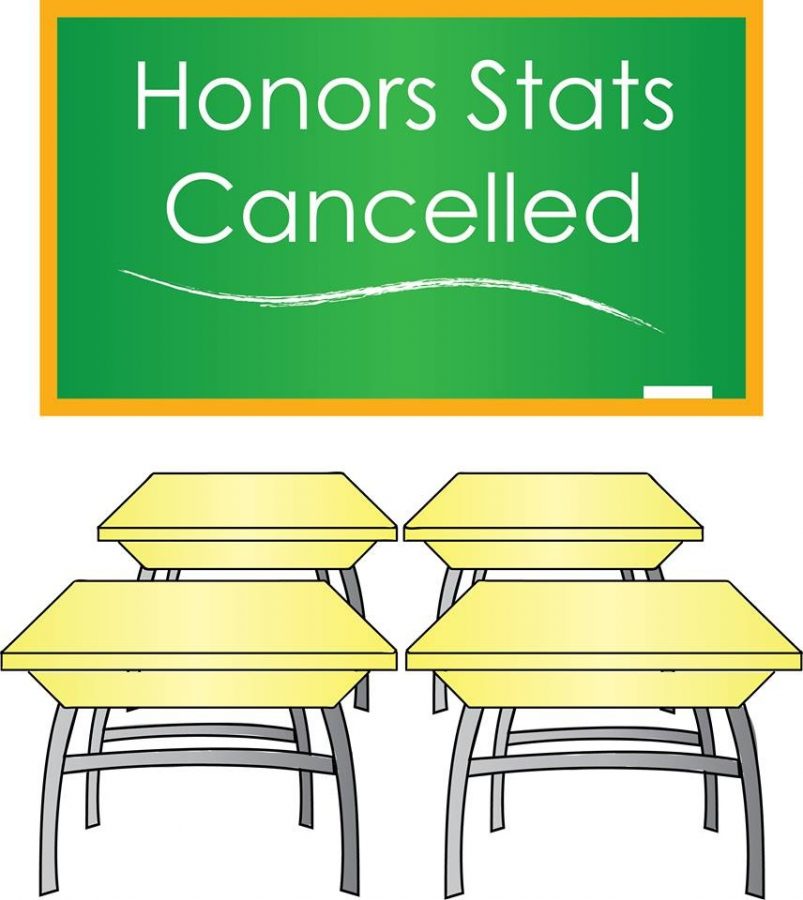 Honors Stats cut due to insufficient signups