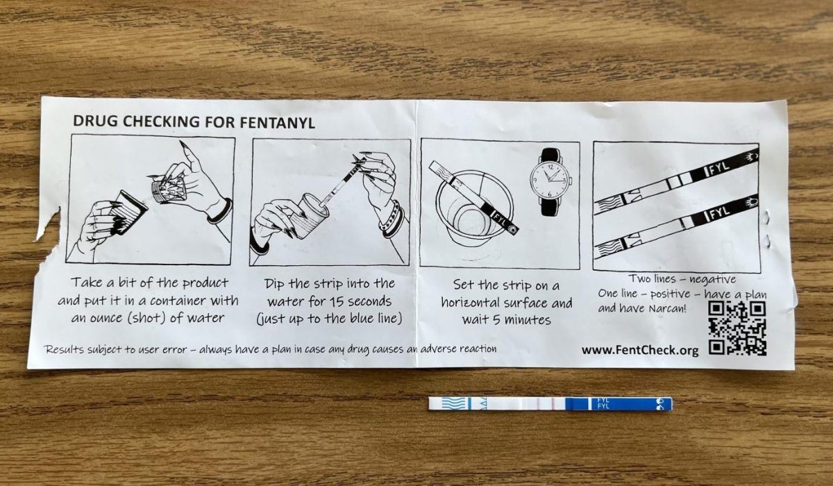 A negative fentanyl test strip.