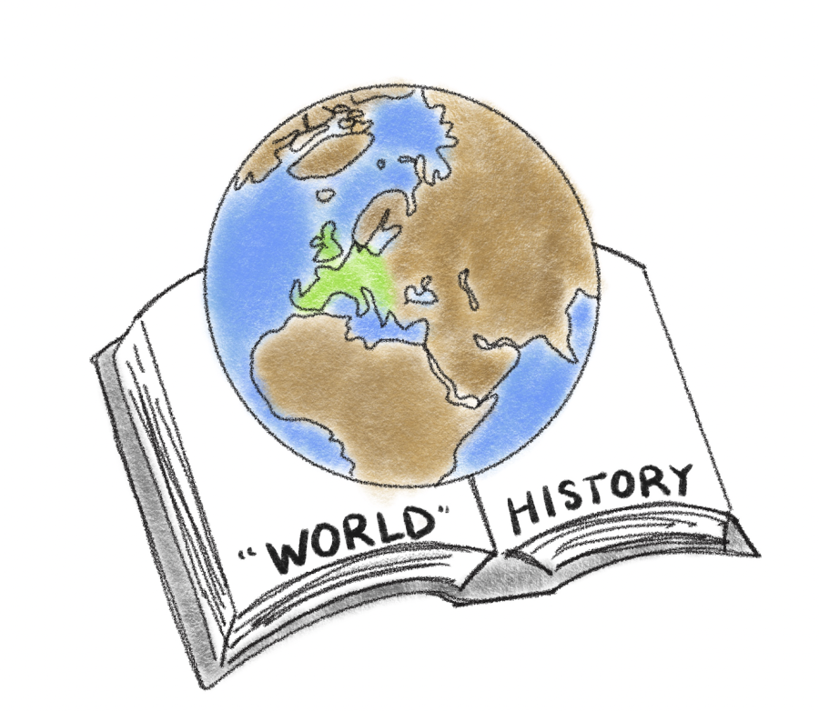 The Danger Of Eurocentrism In World History