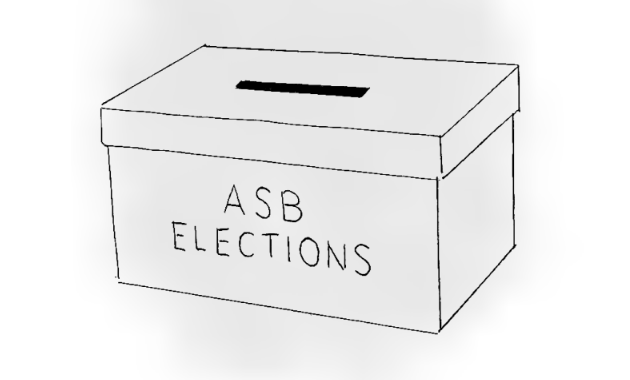 ASB Elections